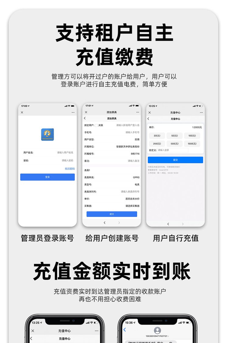 GPRS远程导轨电表 手机缴费智能电表出租房 220v(图10)