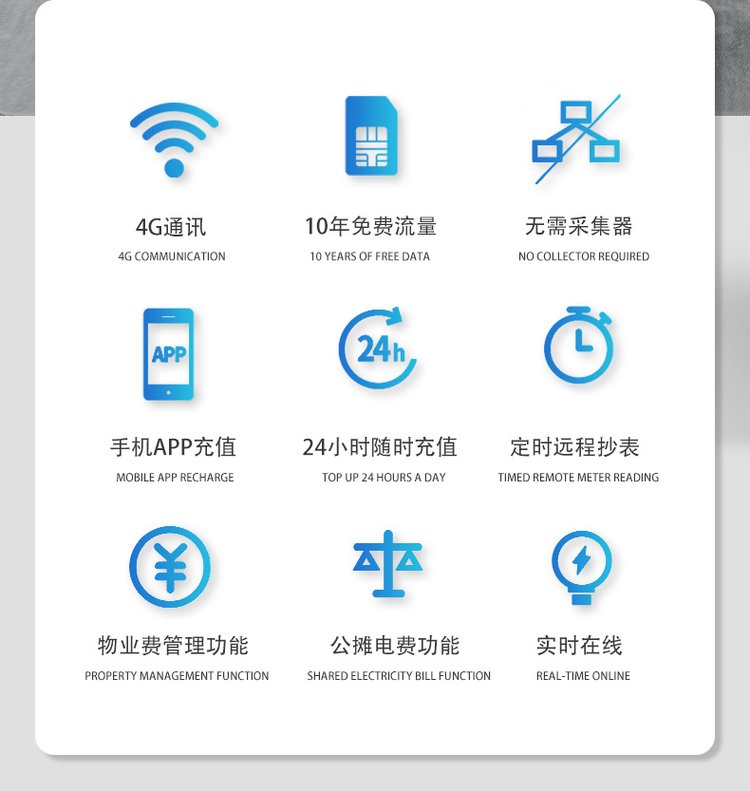 GPRS预付费扫码充值 4G三相远程智能电表(图5)