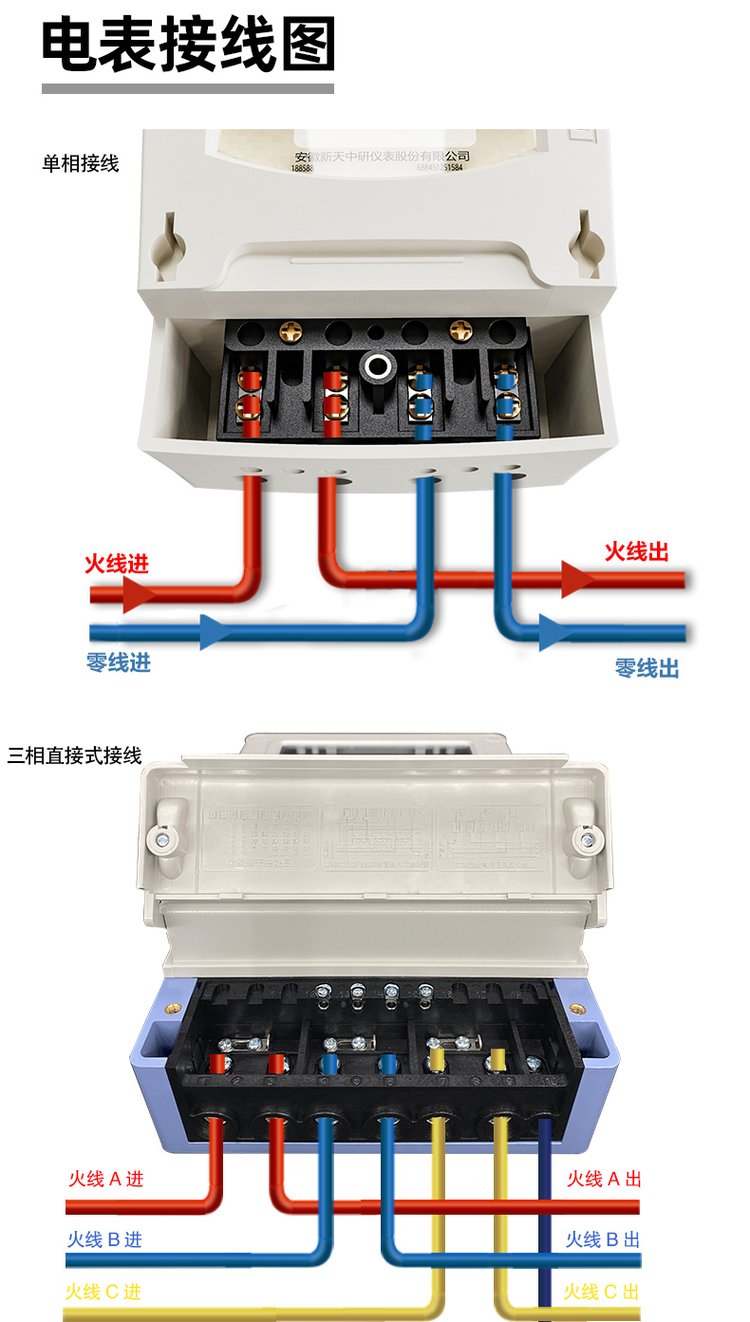 GPRS预付费扫码充值 4G三相远程智能电表(图23)