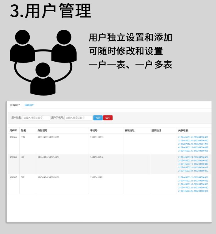 三相射频刷卡公用电表 预付费插卡电能表 出租房家用电度表(图10)