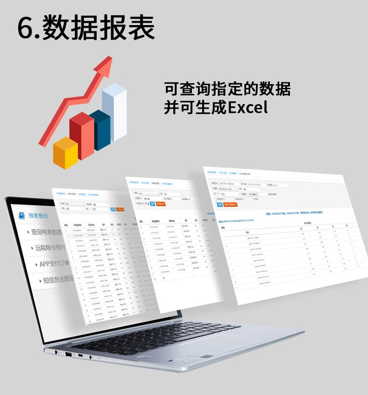 三相射频刷卡公用电表 预付费插卡电能表 出租房家用电度表(图13)